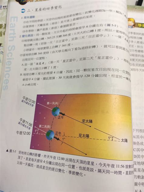 龍飛天 地科|滿級分/學測地球科學嘿皮書（全）/龍飛天/地科神書,